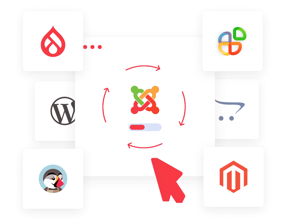 VPS Hosting «» Servidor Virtual Privado | B2BHosting.es - Fácil de gestionar gracias al panel de control PLESK